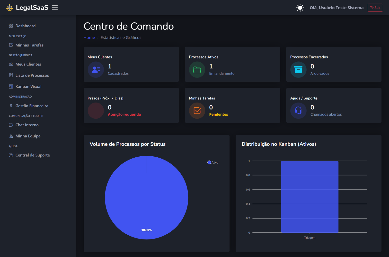 Sistema ERP Jurídico LegalSaaS